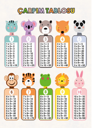 Tapis pour enfant Anti-Tache سجادة غرفة نوم الأطفال