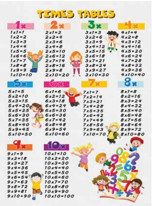 Tapis pour enfant Anti-Tache سجادة غرفة نوم الأطفال